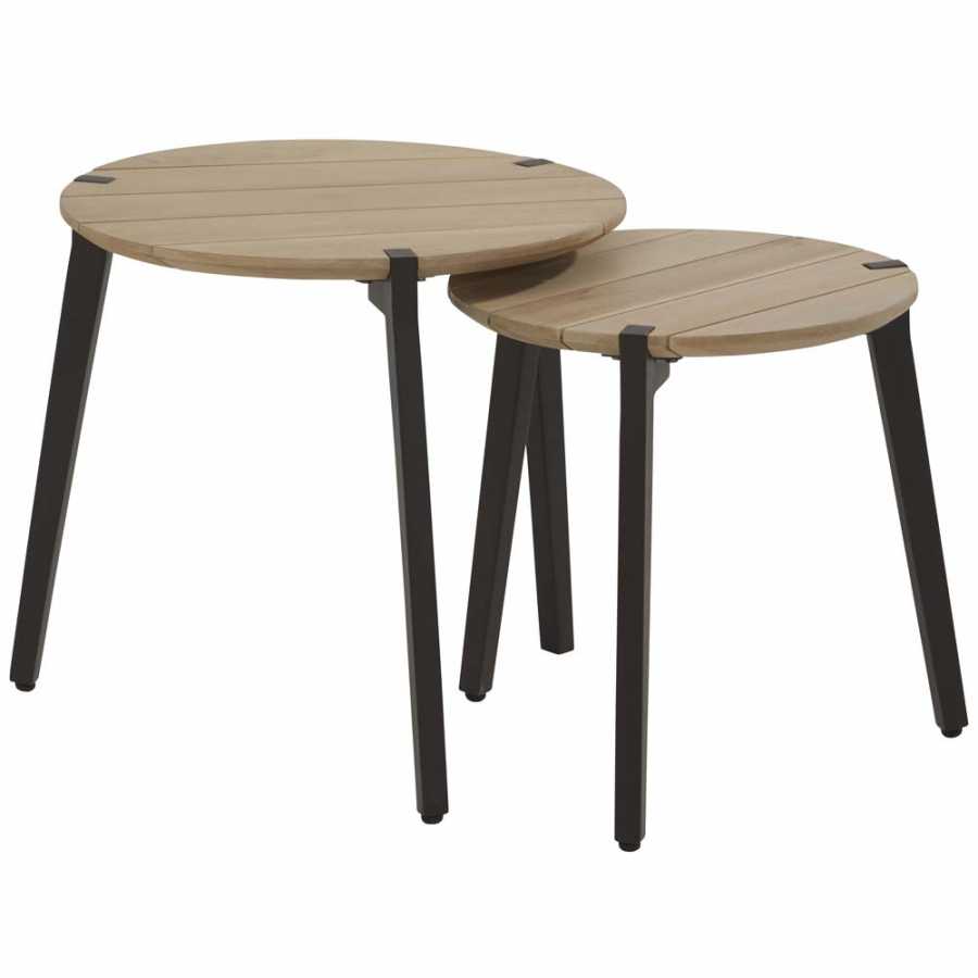 4 Seasons Outdoor Gabor Coffee Tables - Set Of 2 - Aluminium Legs