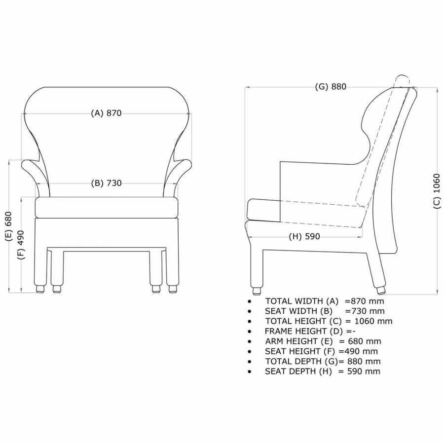 4 Seasons Outdoor Buckingham Dining Arm Chair With 2 Cushions In Pure - Diagram