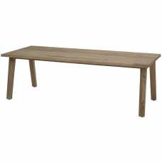 4 Seasons Outdoor Derby Rectangular Dining Table