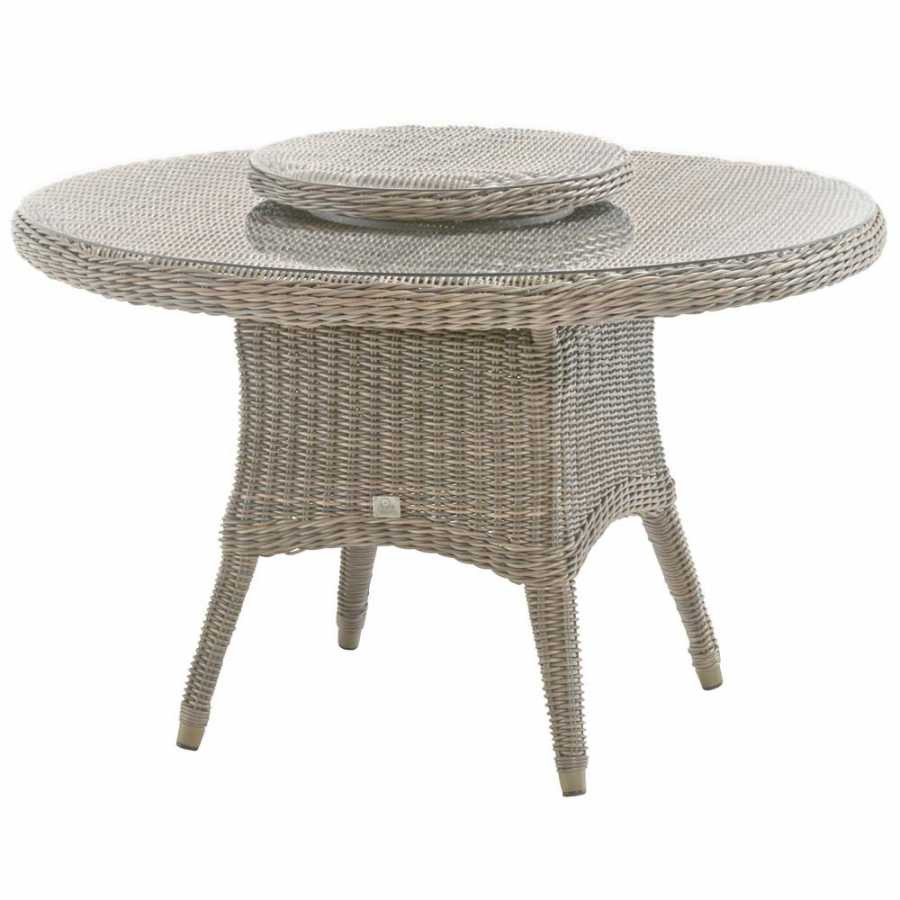 4 Seasons Outdoor Victoria Round Dining Table - Small