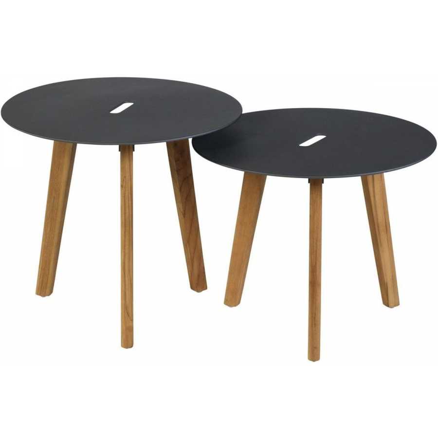 Exotan Laura Outdoor Side Tables - Set of 2 - Anthracite