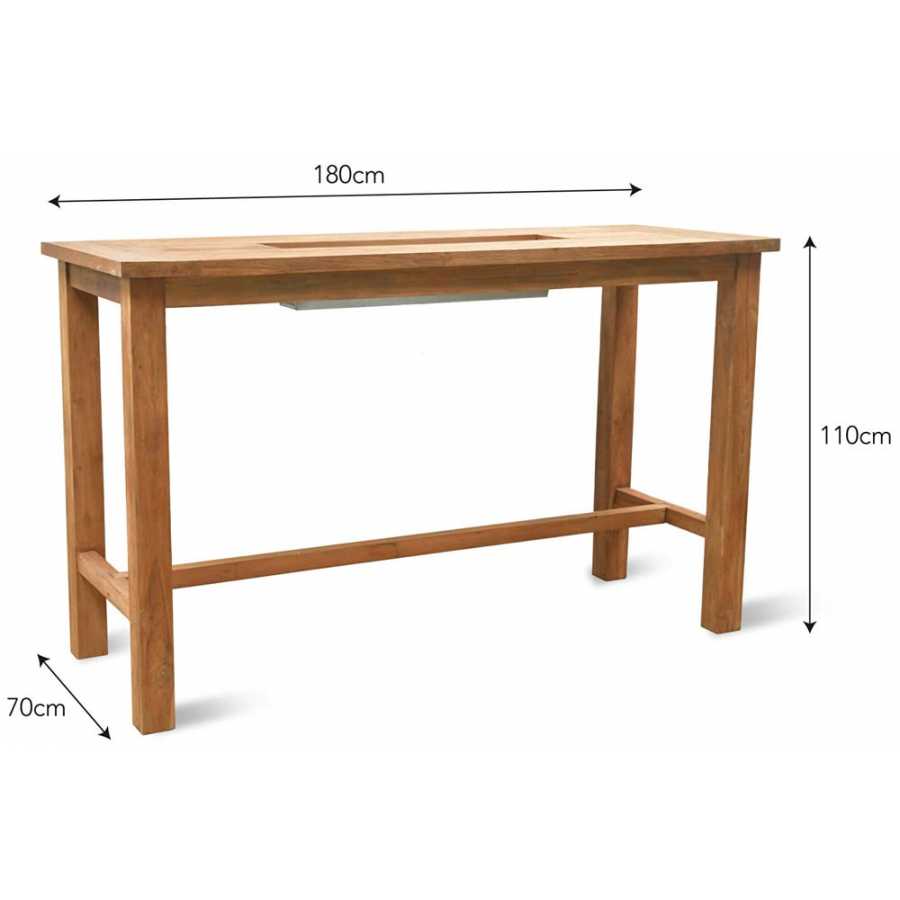 Garden Trading St Mawes Bar Table - Large - Diagram