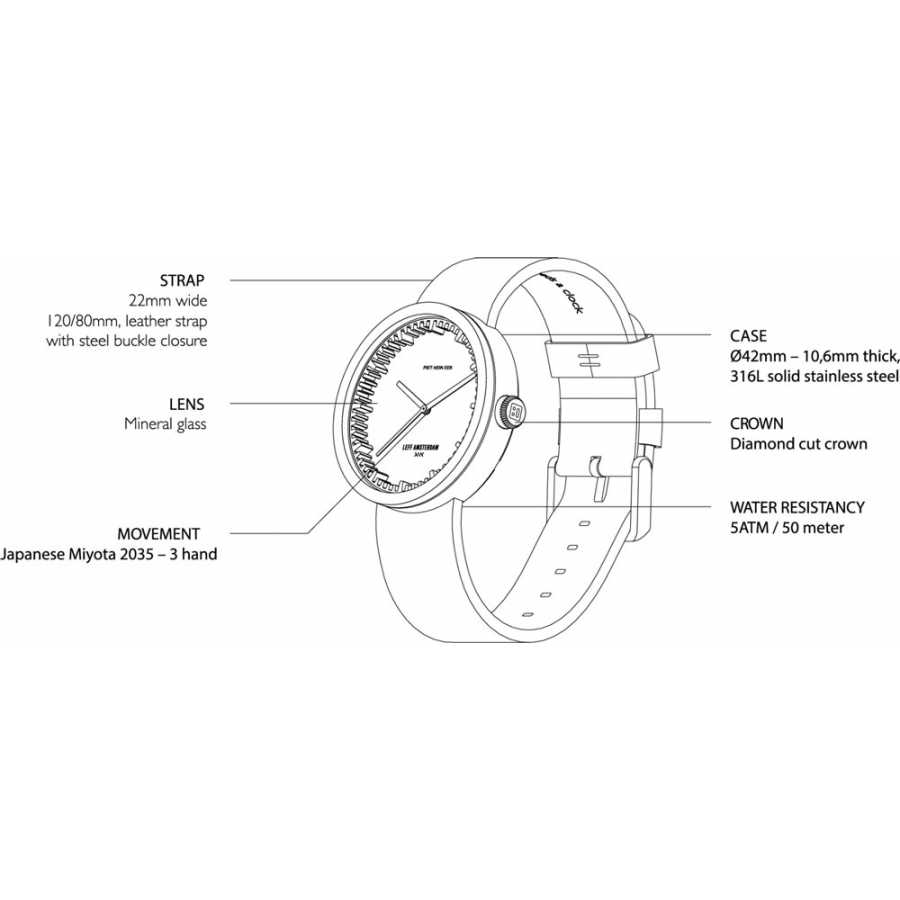 LEFF Amsterdam Tube Wrist Watch D42 - Brass With Grey Cordura Strap 42mm - Diagram
