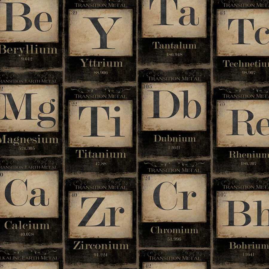 MIND THE GAP Periodic Table of Elements Wallpaper
