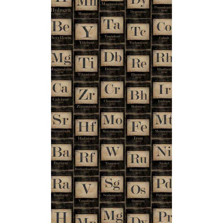 MIND THE GAP Periodic Table of Elements Wallpaper