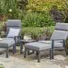 Handpicked Titchwell Outdoor Lounge Set