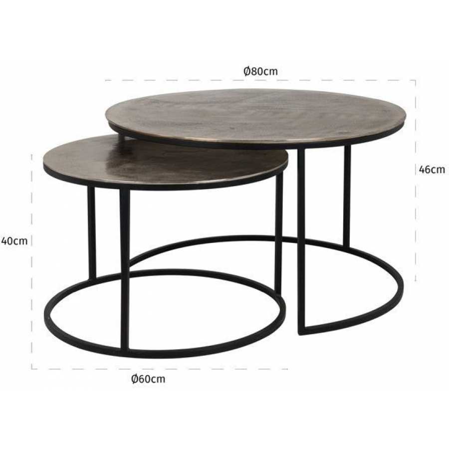 Richmond Interiors Asher Coffee Tables - Set of 2