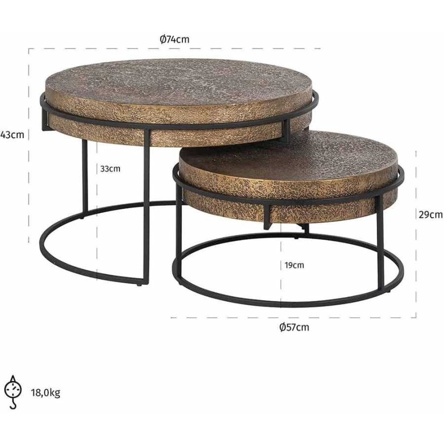 Richmond Interiors Derby Nest of Coffee Tables - Set of 2