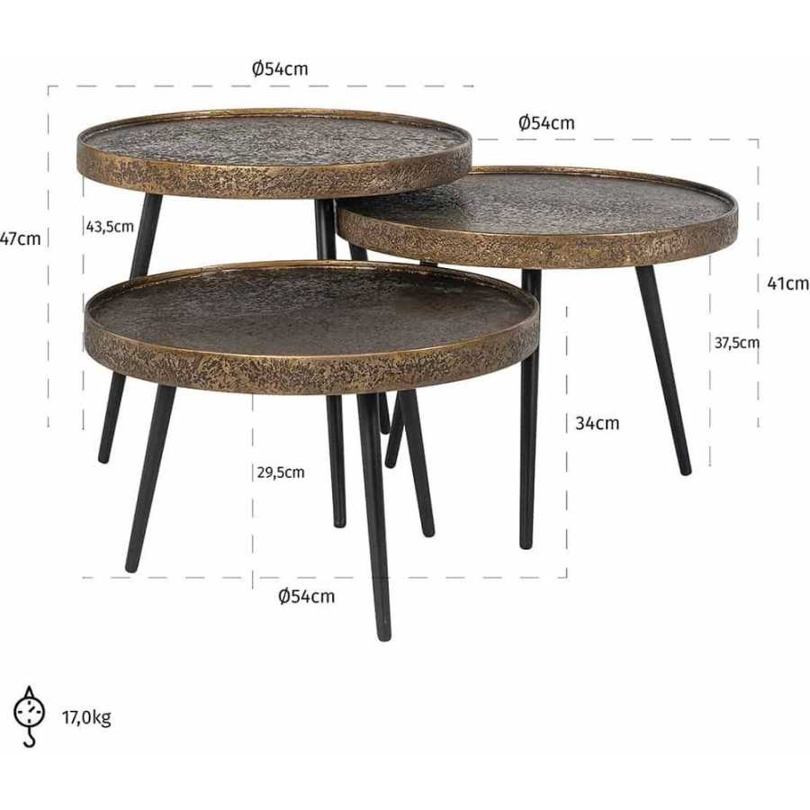 Richmond Interiors Luton Coffee Tables - Set of 3