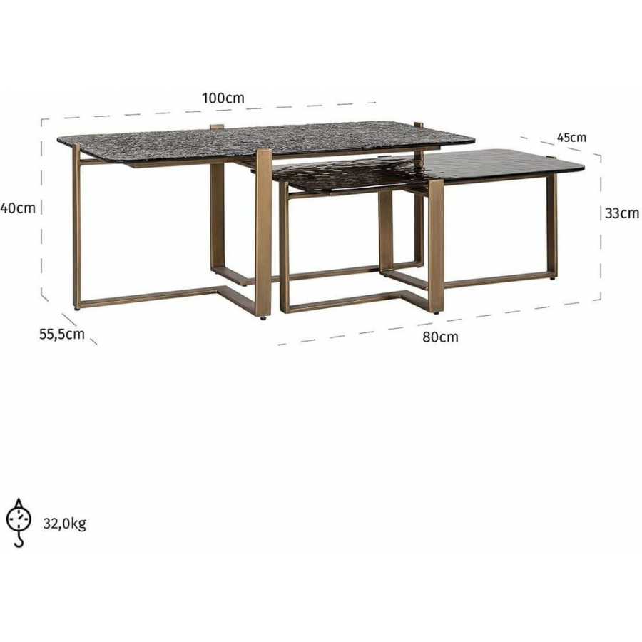 Richmond Interiors Sterling Nest of Coffee Tables - Set of 2