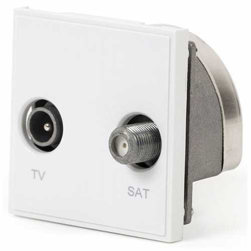 Soho Lighting Soho Euromod 1  - White